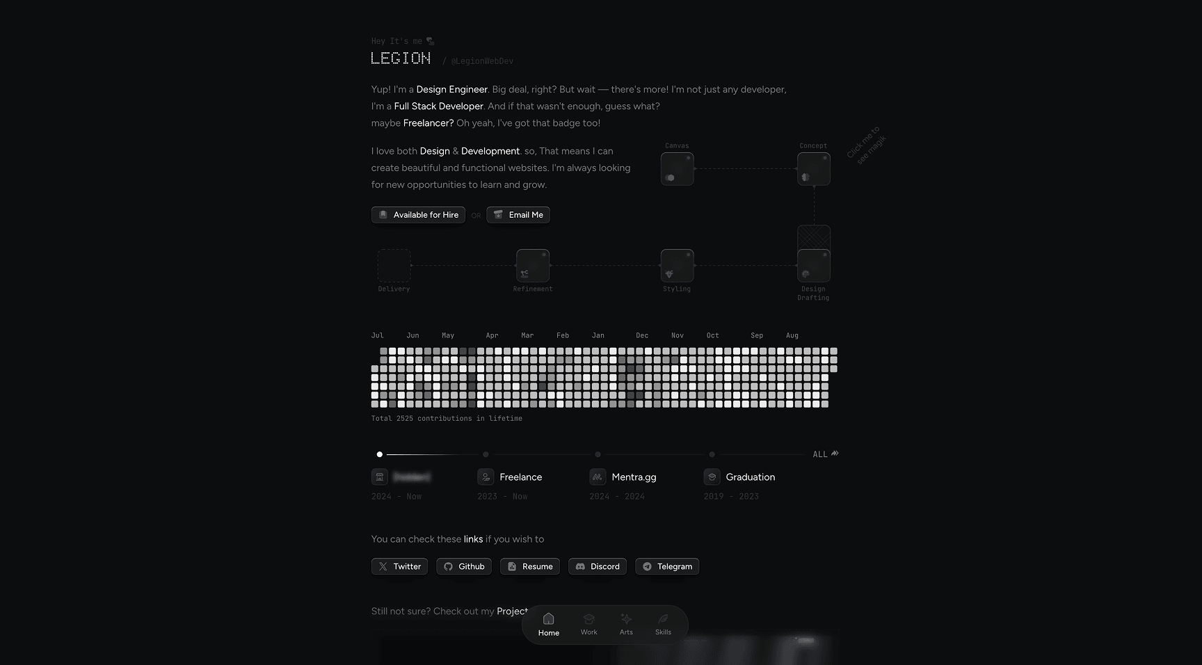 website thumbnail